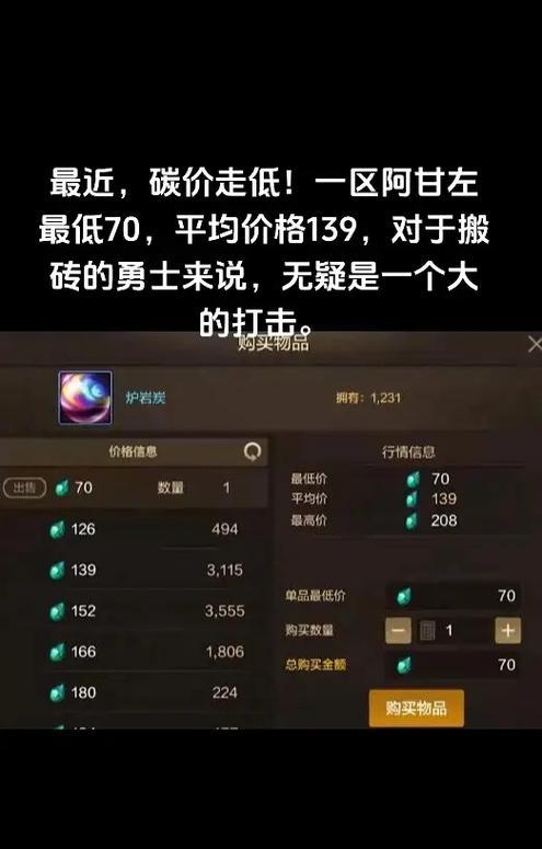 地下城炭价格下降的原因是什么？  第3张