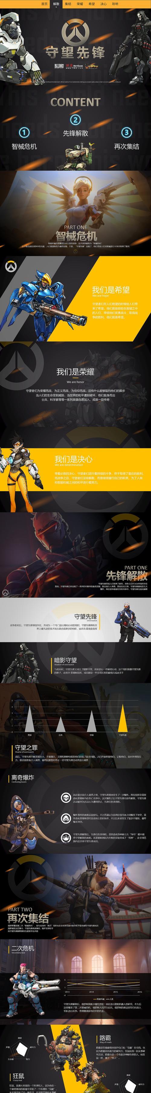 守望先锋源强势英雄获取方法？如何快速获得？  第3张
