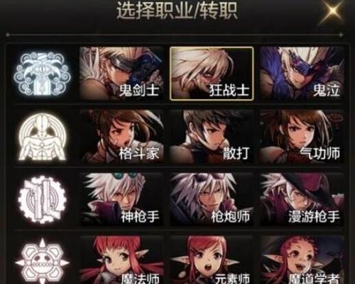 2017年dnf中哪个职业最暴力？选择理由是什么？  第1张