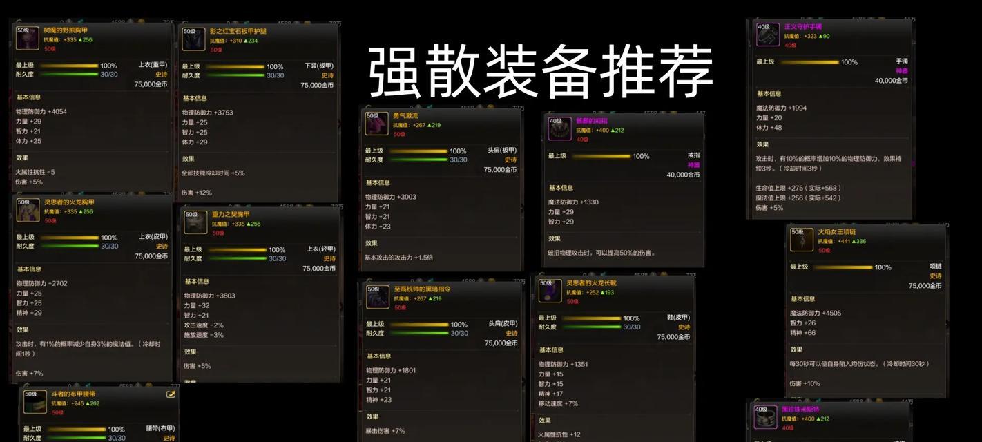 dnf模型制作流程是什么？需要哪些工具？  第2张