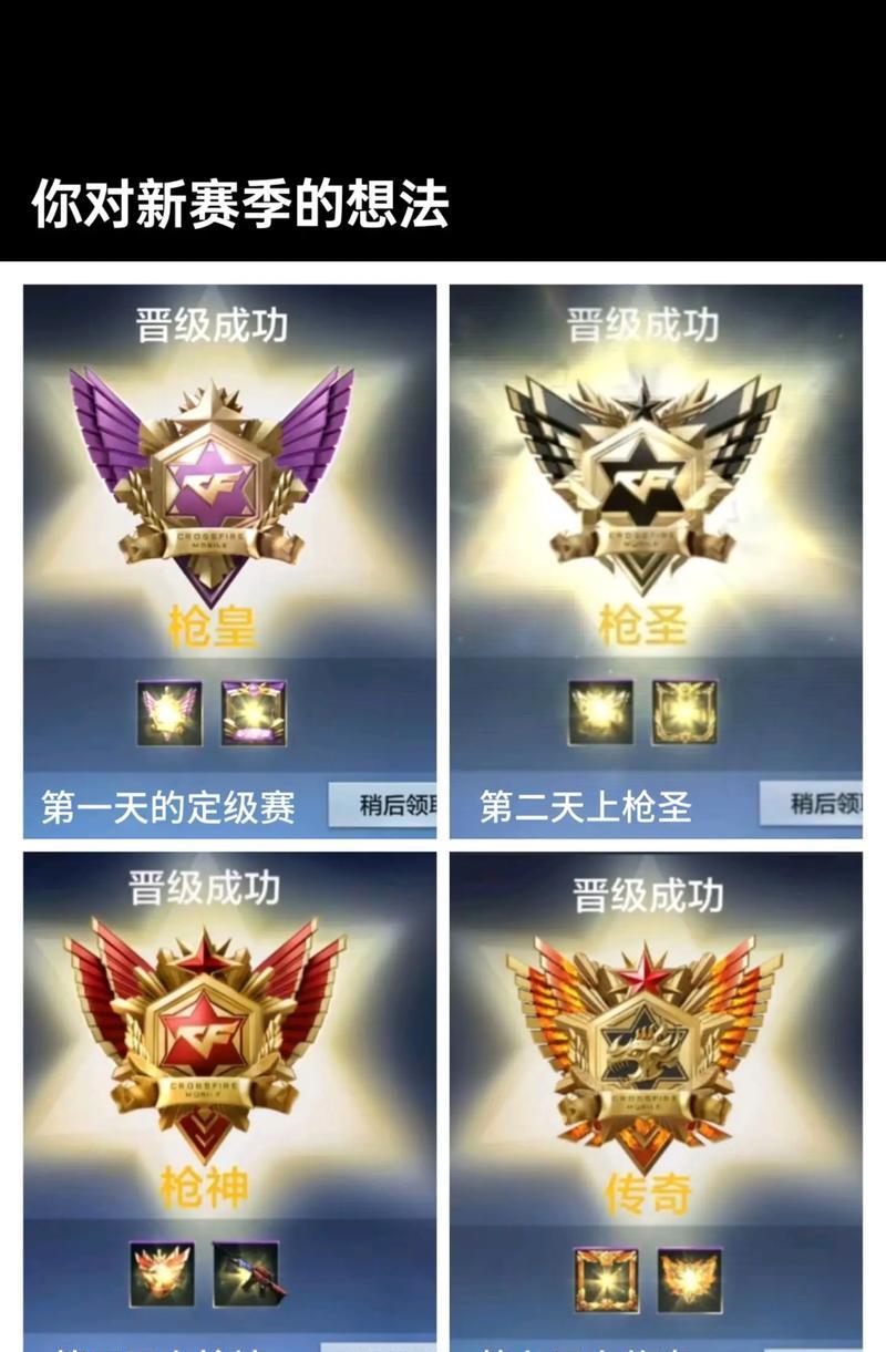 cf手游冠军杯奖金是多少？如何影响玩家排名？  第2张