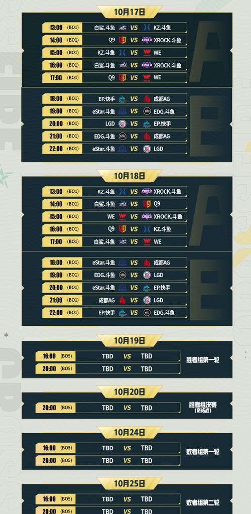 cf国服现状及费用是多少？  第2张