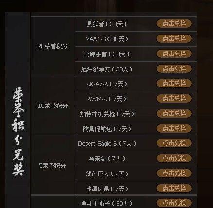 CF冠军之虎价格是多少？购买方式有哪些？  第1张