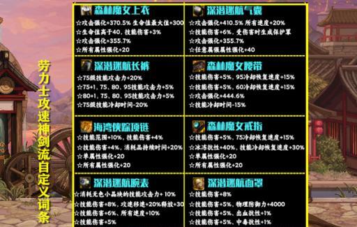 剑魂鞋子从1级到50级如何获取？  第1张
