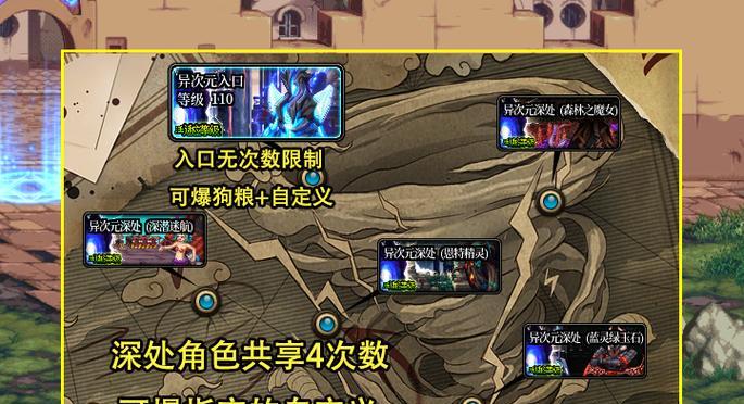地下城传送门后的区域是什么？  第2张
