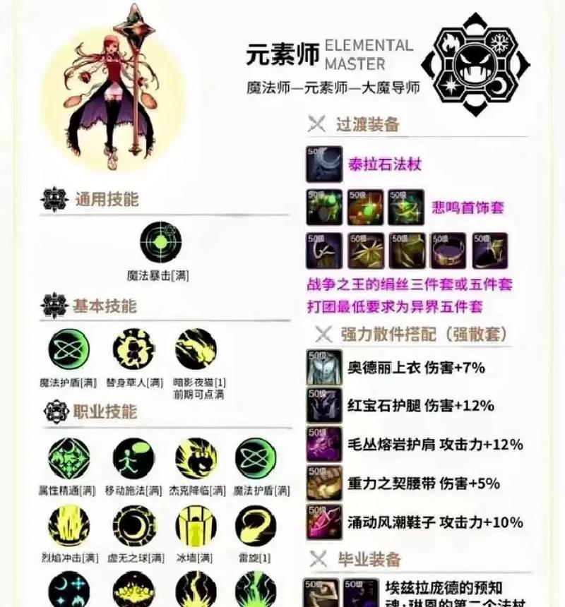 地下城手游法师推荐武器是什么？武器选择有什么技巧？  第1张