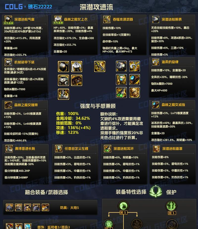 dnf剑魂九宝符文获取方法是什么？  第1张