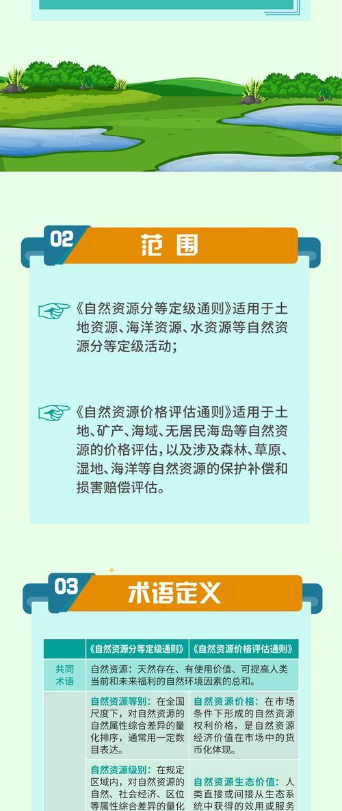 完美世界定级流程是怎样的？定级后有什么好处？  第1张