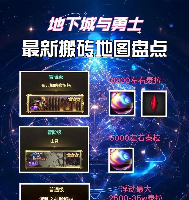 DNF冰心副本如何高效搬砖？  第1张