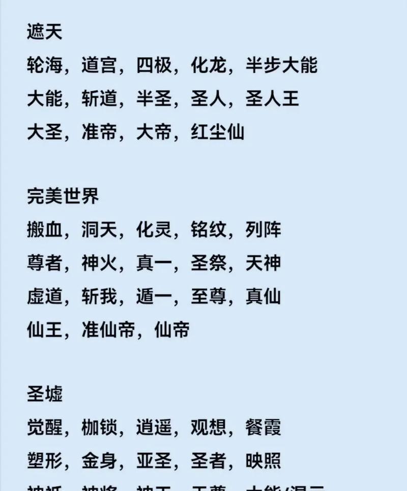 完美世界尊者之后的境界是什么？如何晋升？  第2张