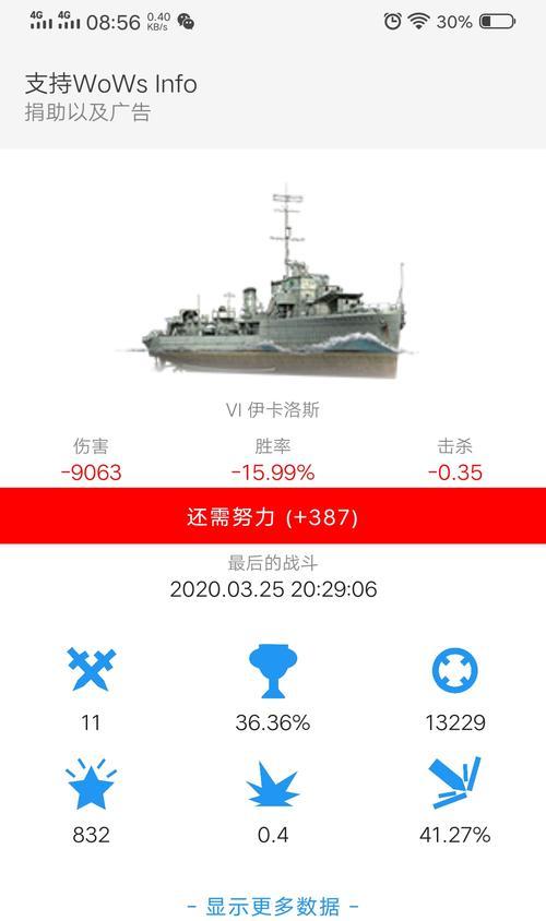 战舰世界水表等级提升技巧有哪些？  第3张