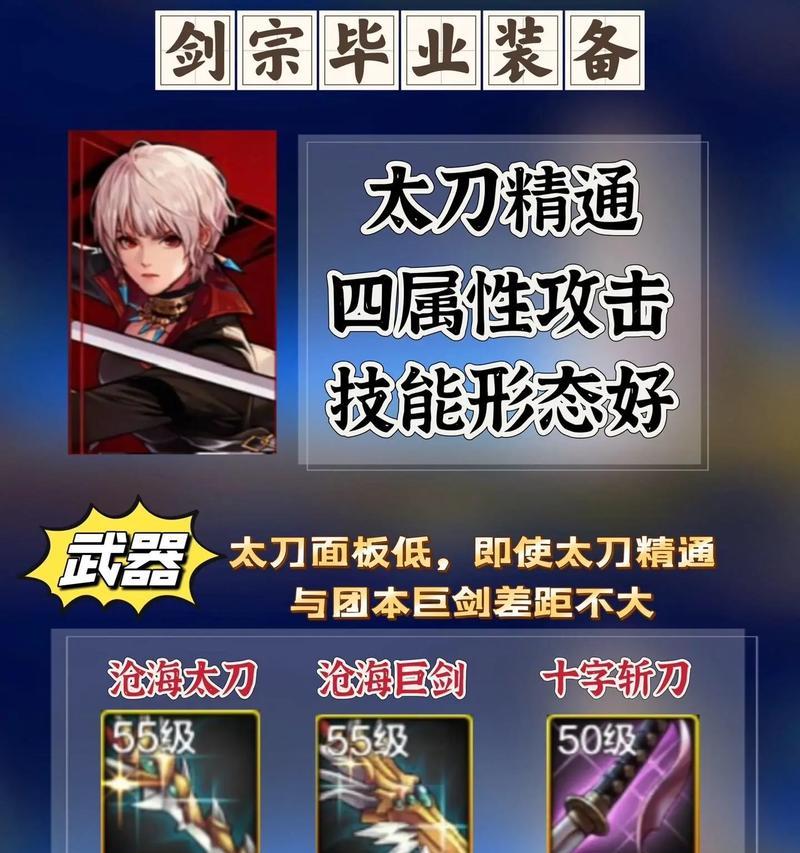 dnf剑宗属性强化的最佳选择是什么？  第2张