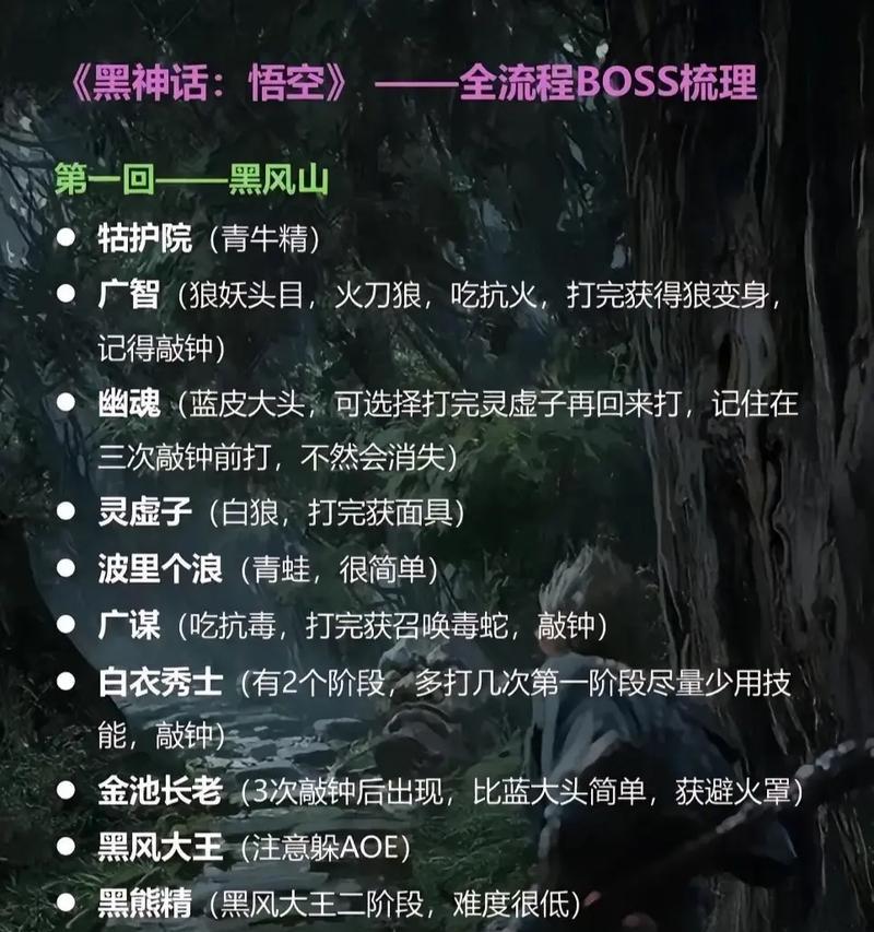 魔域中的黑猴子宠物性能如何？适合哪些玩家？  第3张