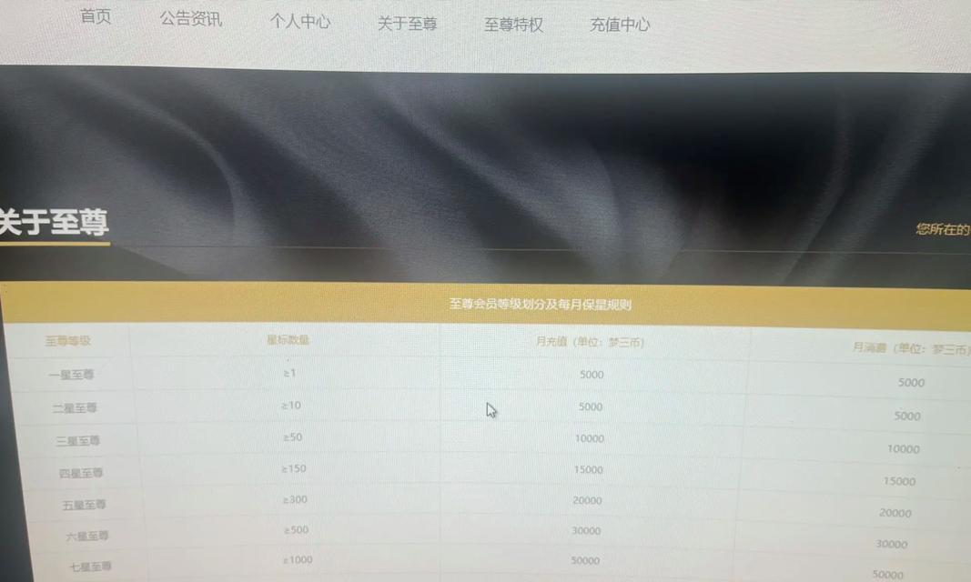 三国杀充值是否真的不值得？充值背后的原因是什么？  第1张