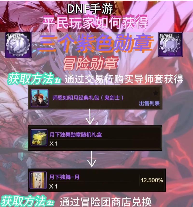 徽章dnf获取方法有哪些？如何快速获得徽章？  第2张