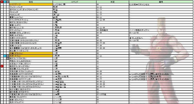 守望先锋铁拳战斗技巧？如何有效使用铁拳技能？  第3张
