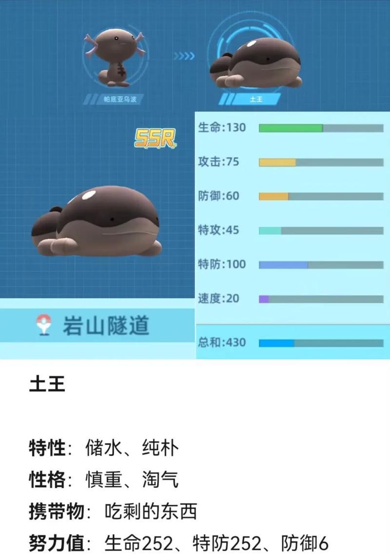 远古地下城真王打法怎么打？真王打法的攻略和要点是什么？  第3张