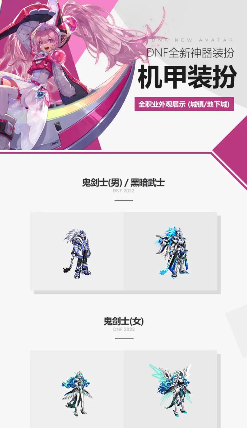 地下城勇士龙袍购买流程是什么？价格是多少？  第2张