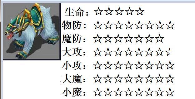 魔域奇迹兽卡排列技巧是什么？如何优化排列组合？  第2张