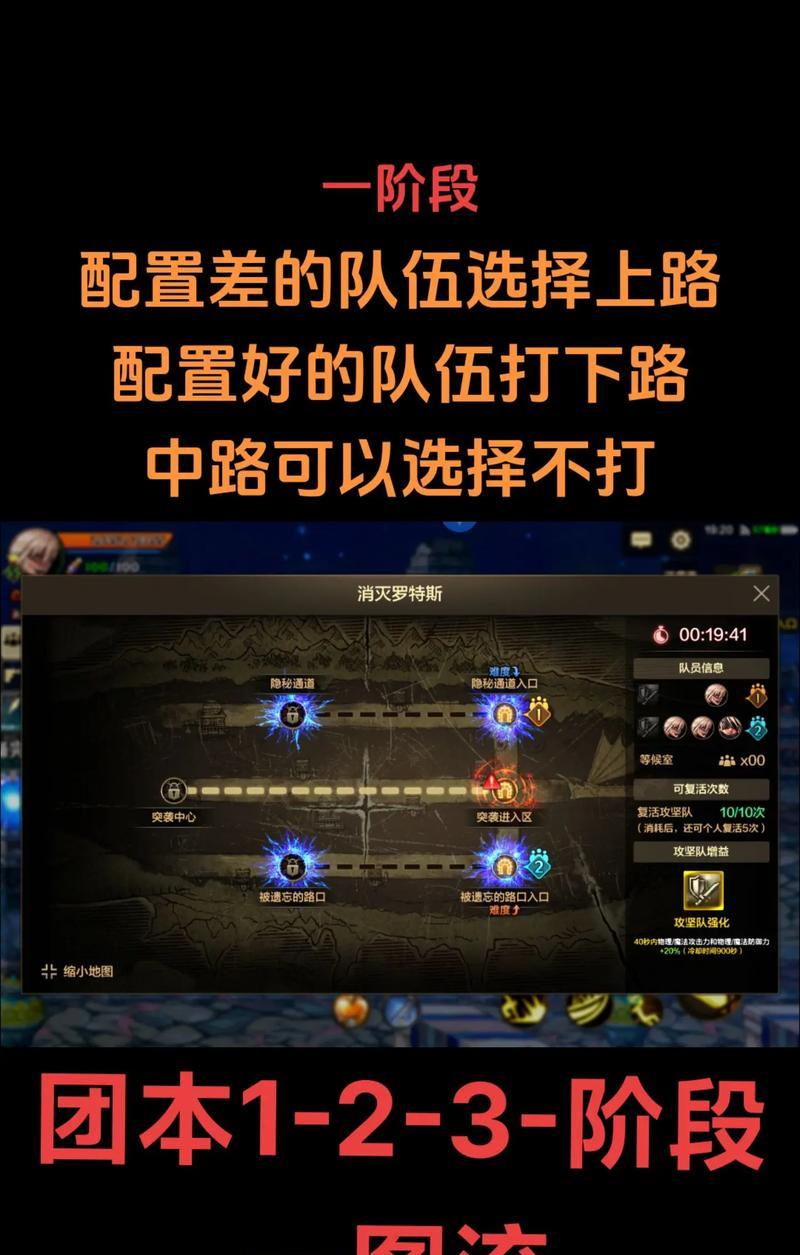 dnf怎么加工会？工会有什么好处？  第1张