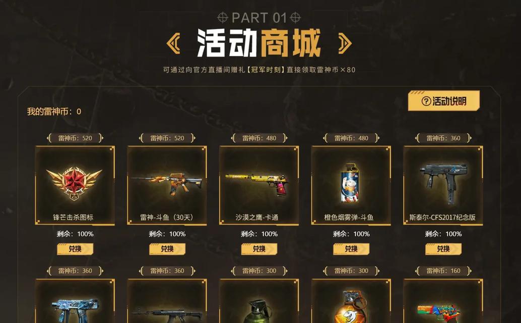 CF竞赛活动地点和费用是多少？  第1张
