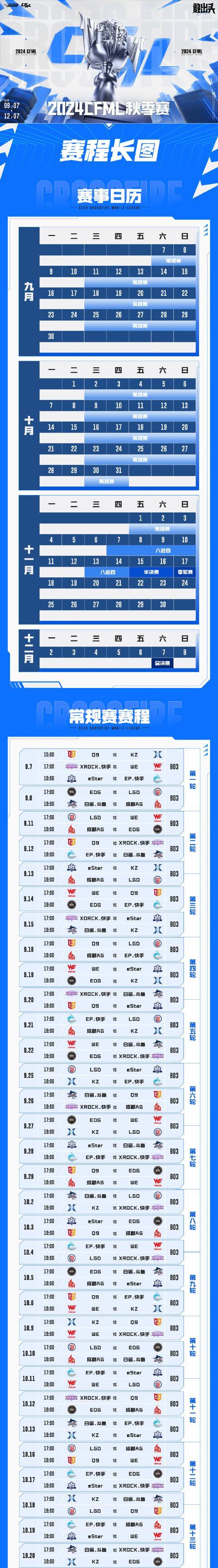 CF竞赛活动地点和费用是多少？  第3张