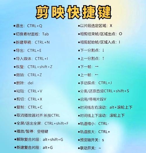 完美世界清屏快捷键是什么？  第2张