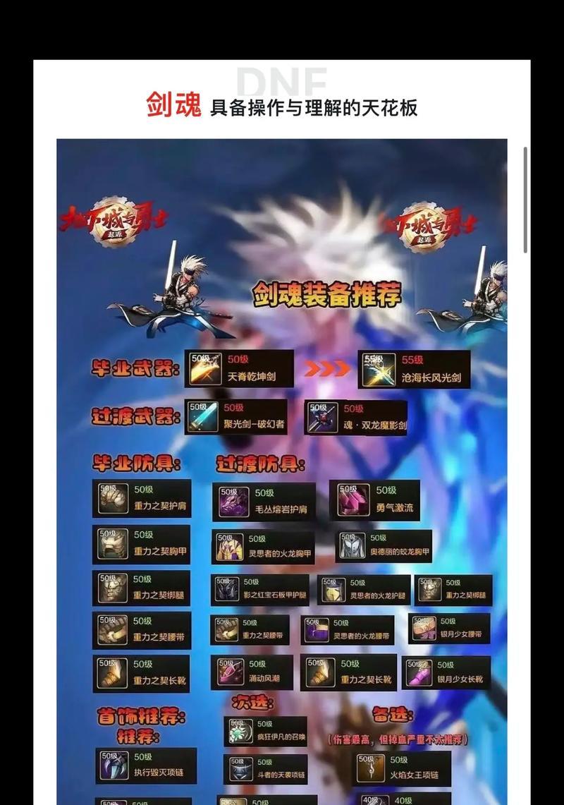 地下城武器附魔步骤是什么？  第1张