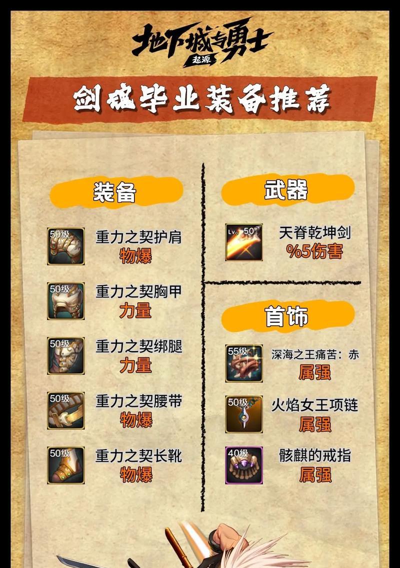 地下城武器附魔步骤是什么？  第3张
