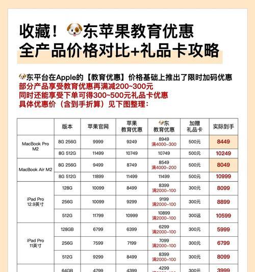35CF点券的购买价格是多少？充值优惠有哪些？  第2张
