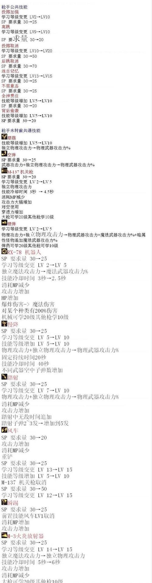 地下城神枪手角色捂嘴的原因是什么？这一动作有何含义？  第3张