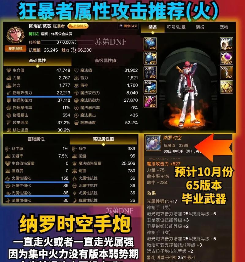 地下城属性攻击需要哪些技能？  第3张
