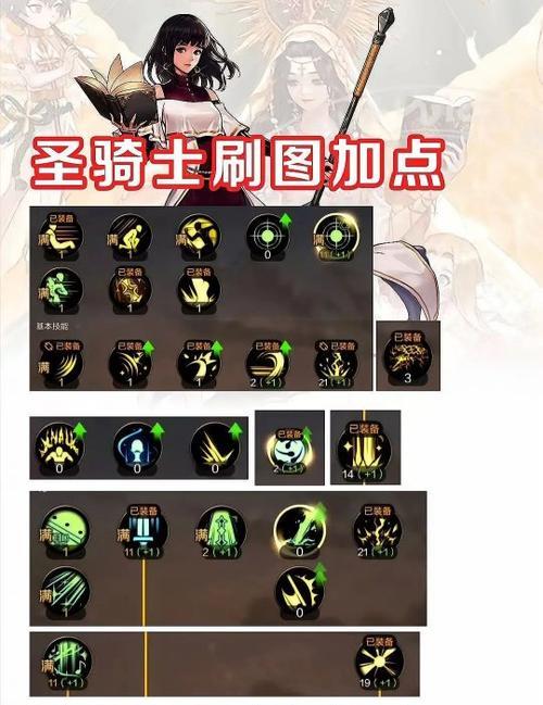 地下城属性攻击需要哪些技能？  第1张