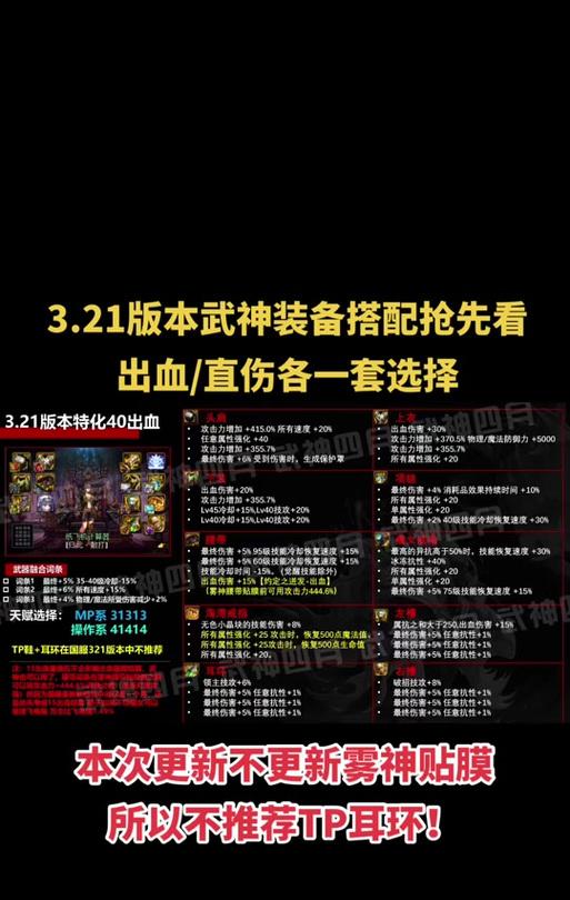 DNF改1装备如何使用才能发挥最大效果？使用建议是什么？  第2张