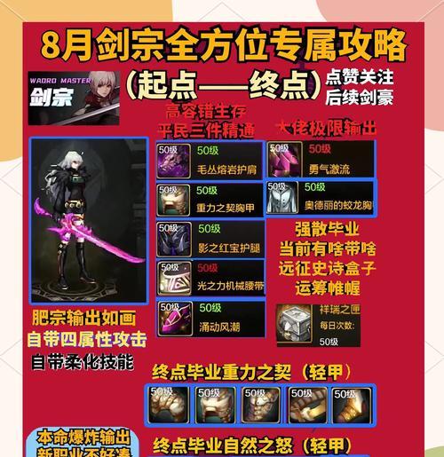 地下城剑宗触发魂的条件是什么？如何操作？  第2张