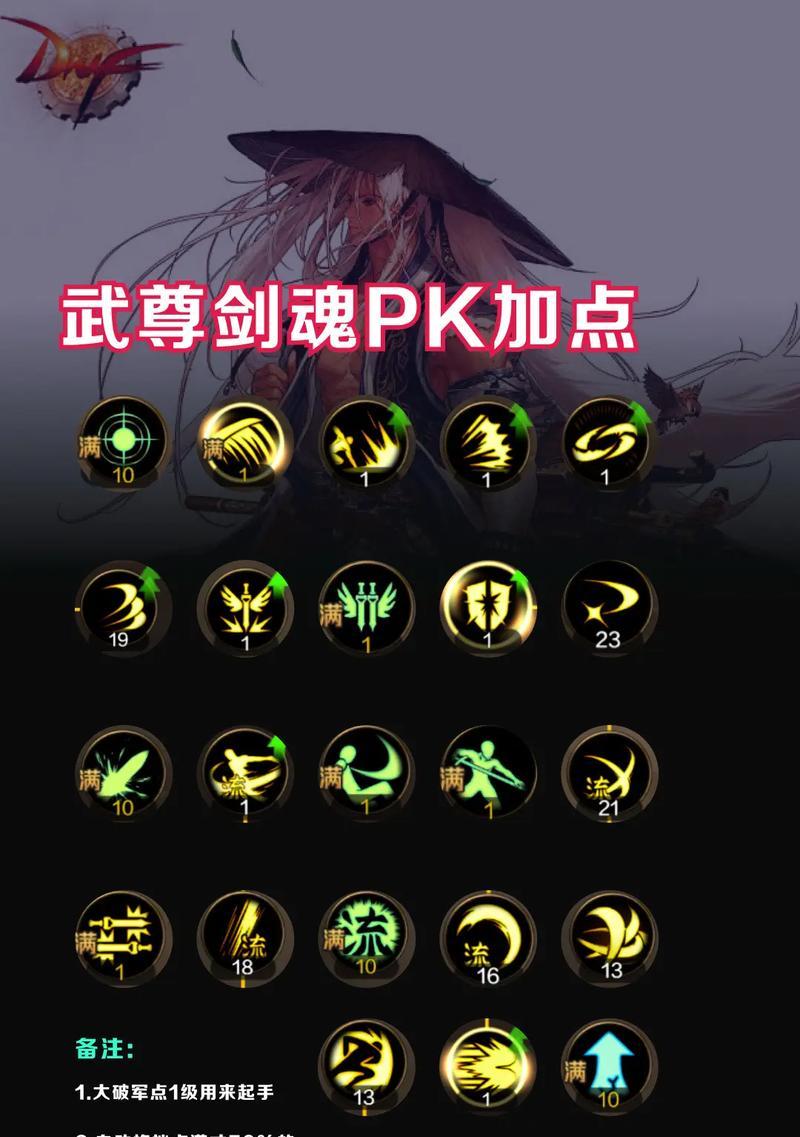 剑魂里鬼剑术与普攻的正确使用方法是什么？  第2张