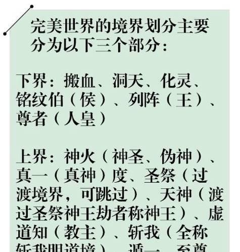 完美世界至强境界有哪些？如何达到至强境界？  第3张