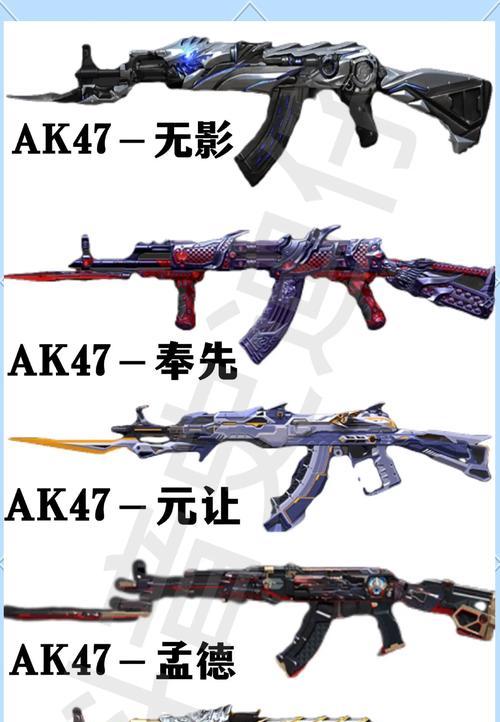 CF武器觉醒的条件和步骤是什么？  第2张