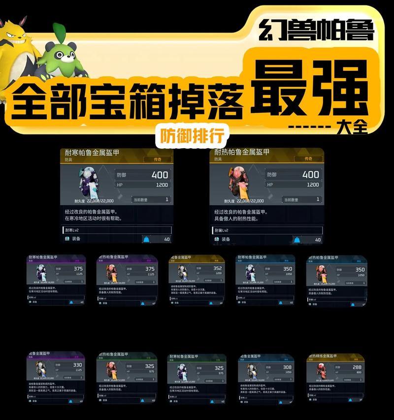 帕鲁地下城推荐获取哪些装备？  第2张