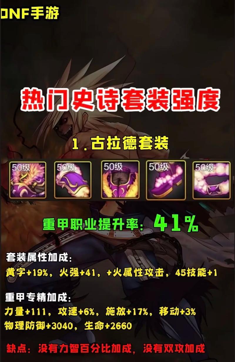 地下城史诗装备爆率为何如此之高？  第1张