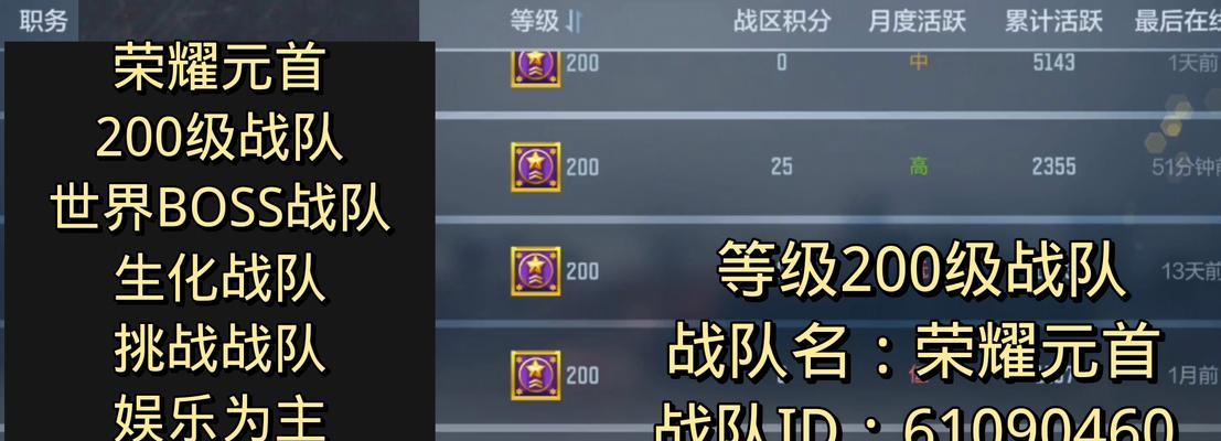 CF战队如何添加新成员？添加新成员的流程是怎样的？  第2张