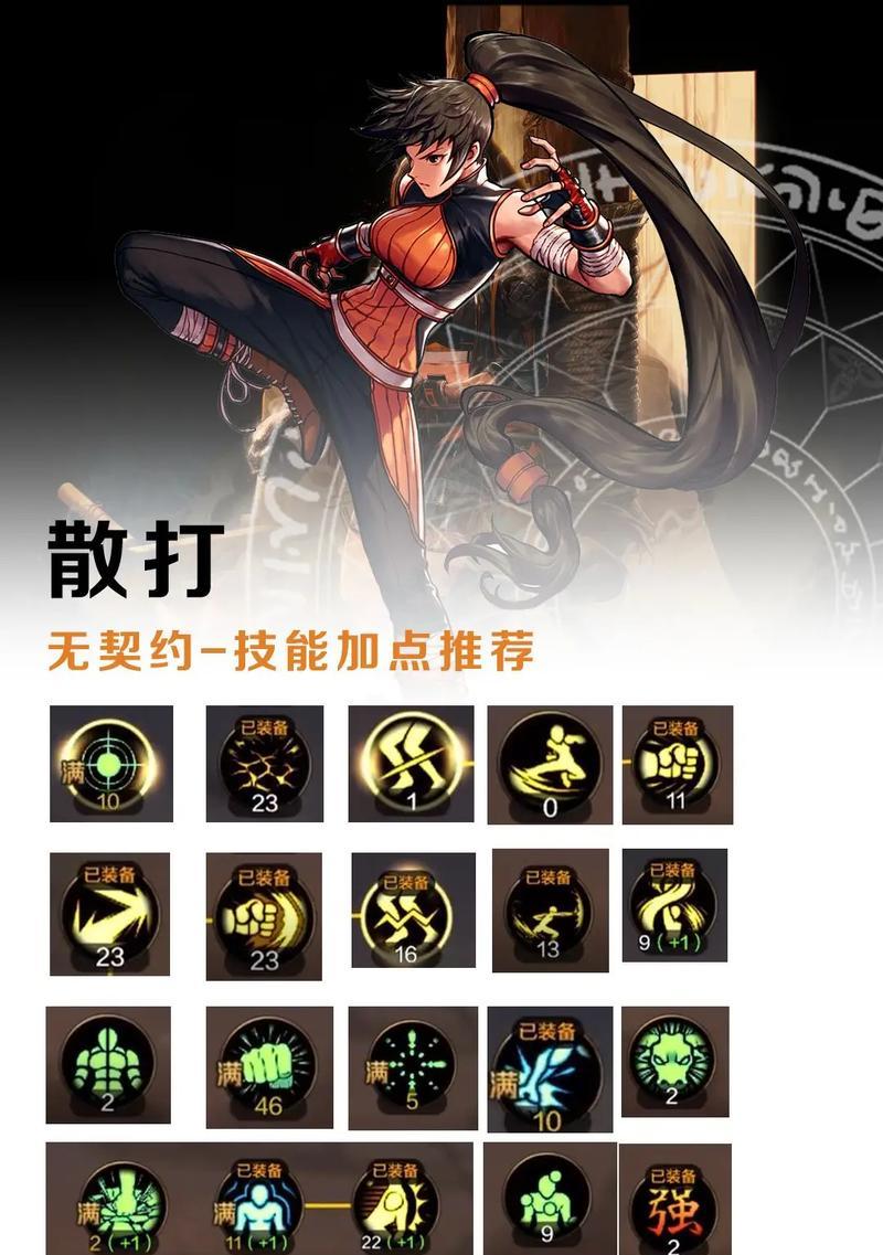 dnf武神35层挑战的策略是什么？如何顺利通过武神35层？  第2张