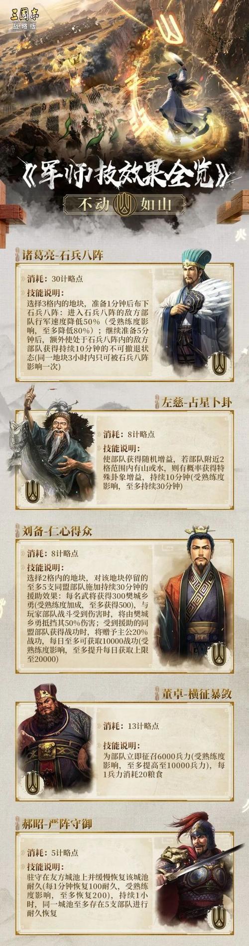 三国杀战略版中军师角色应如何选择？  第3张