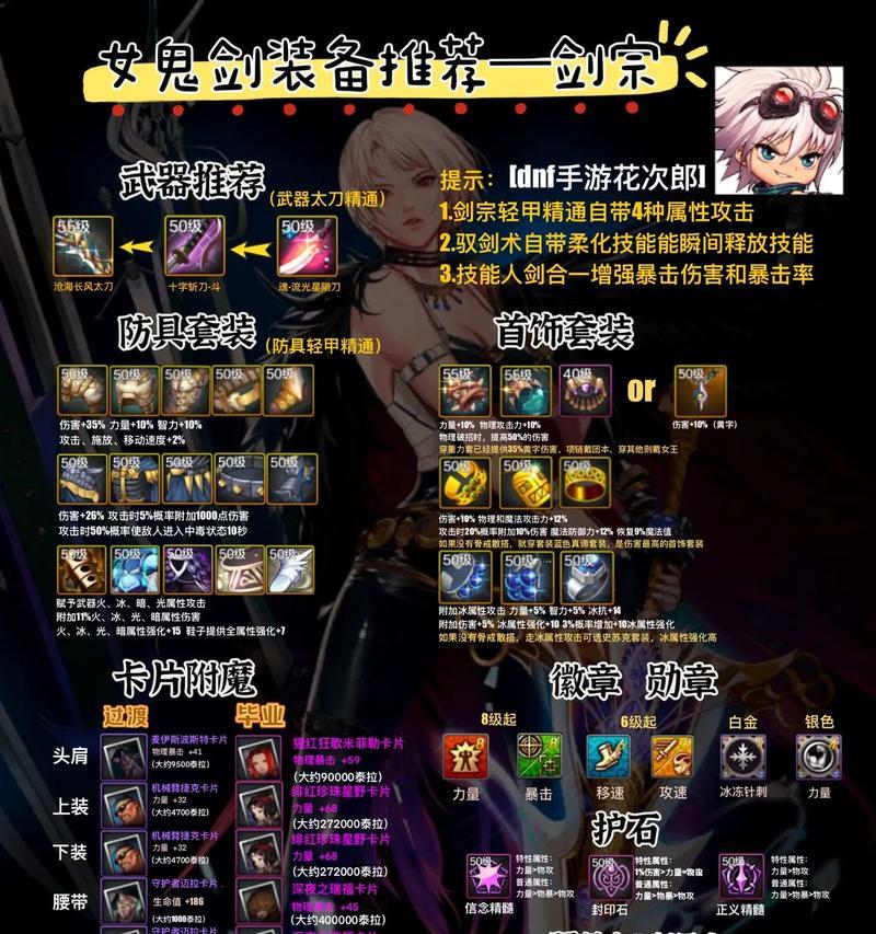 地下城与勇士中神秘装备指的是什么？如何获取？  第2张