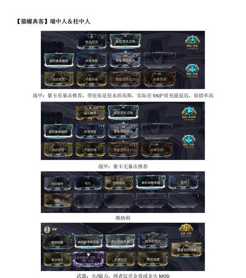 星际战甲钢铁地球刺杀攻略是什么？如何顺利通关？  第1张