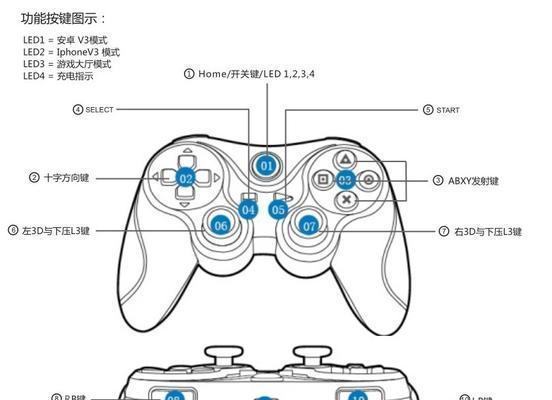地下城手游如何适配手柄？适配手柄的操作步骤是什么？  第1张
