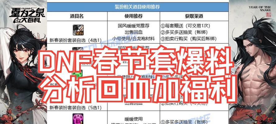 剑魂春节套伤害降低怎么解决？如何恢复或提升伤害？  第3张