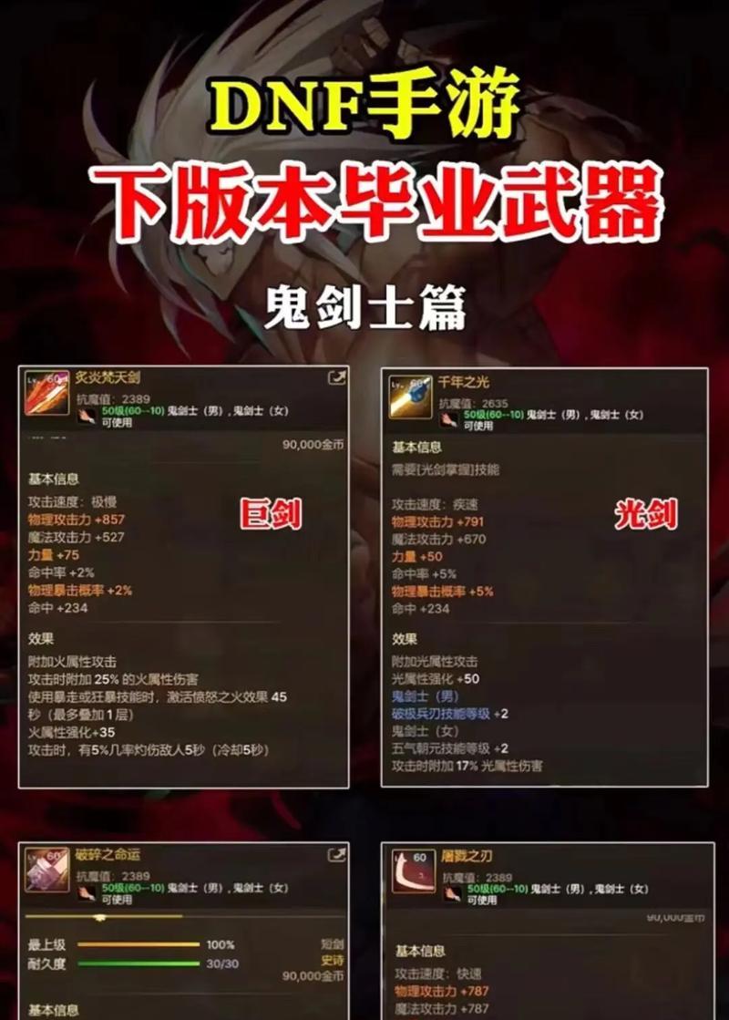 dnf中不死族怪物应该用什么技能或武器对抗？  第1张