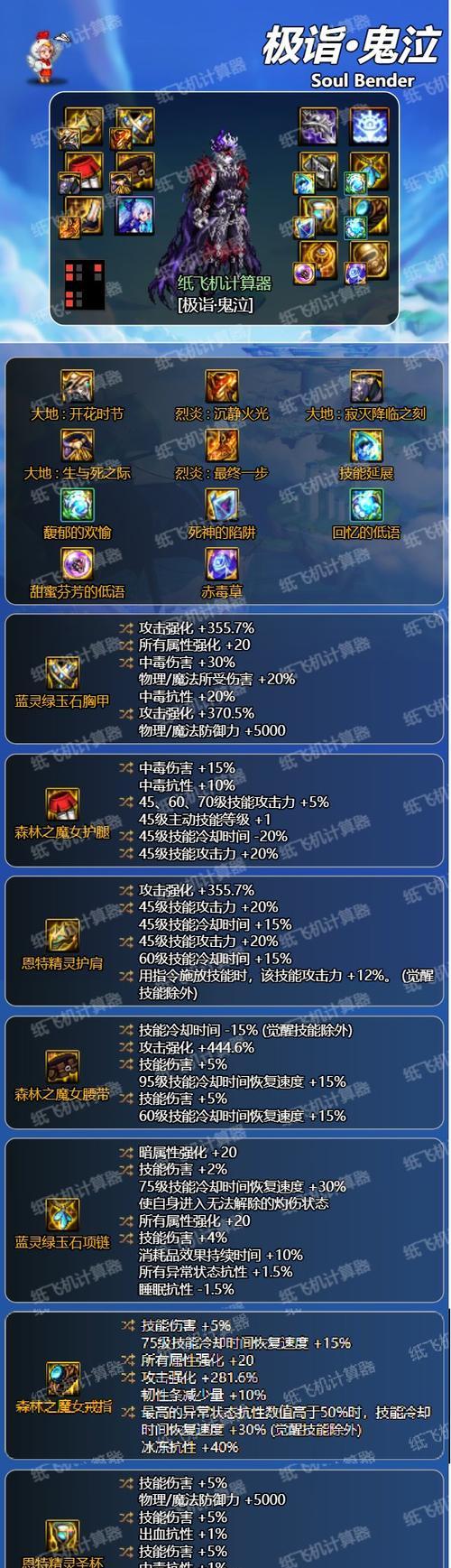 dnf装备强化至16的方法是什么？  第3张