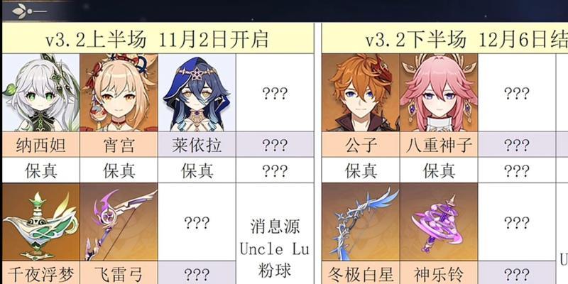 完美世界互赞网站如何使用？互赞网站的作用是什么？  第2张